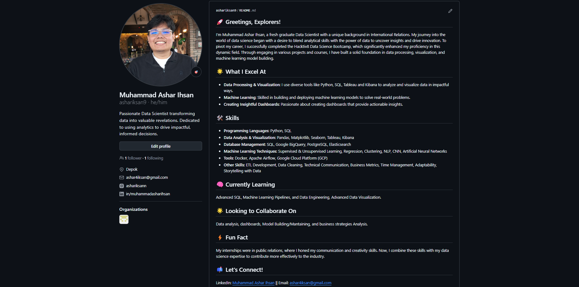 Muhammad Ashar Ihsan | Data Scientist/Data Analyst | Portfolio